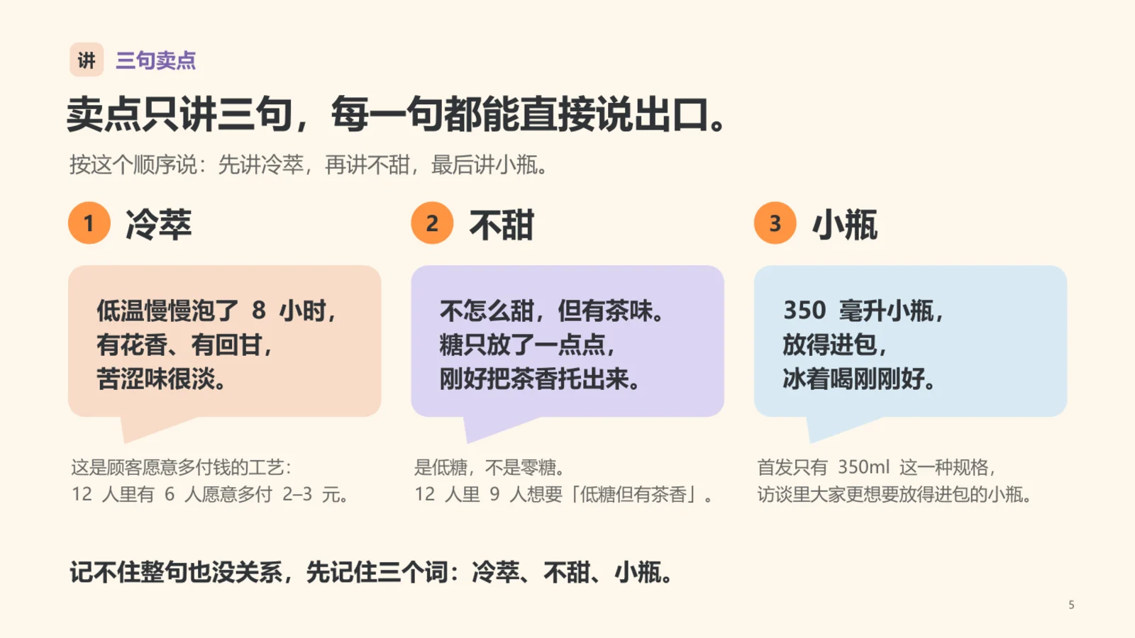 店员培训 PPT：卖点只讲三句